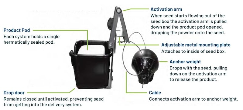 CLIPS diagram