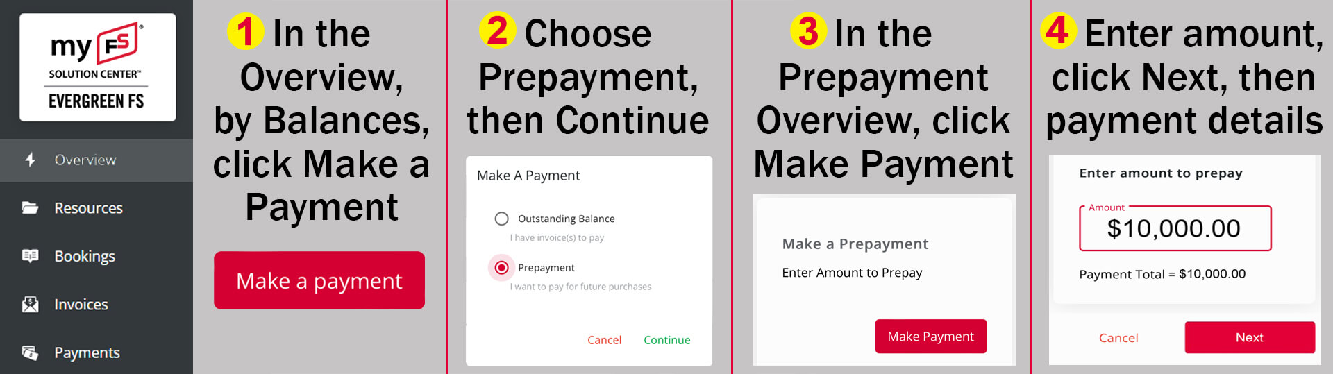 myFS Instructions to Make a Prepayment